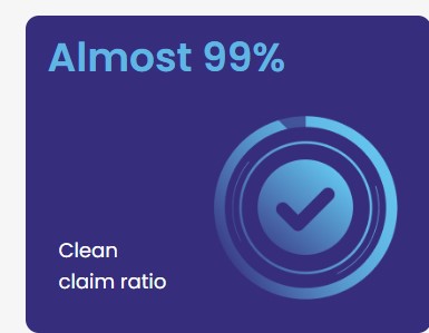 clean claim